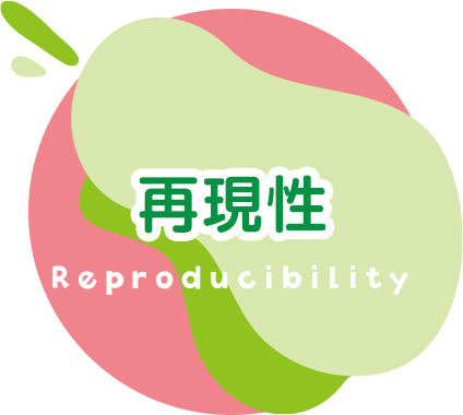 再現性