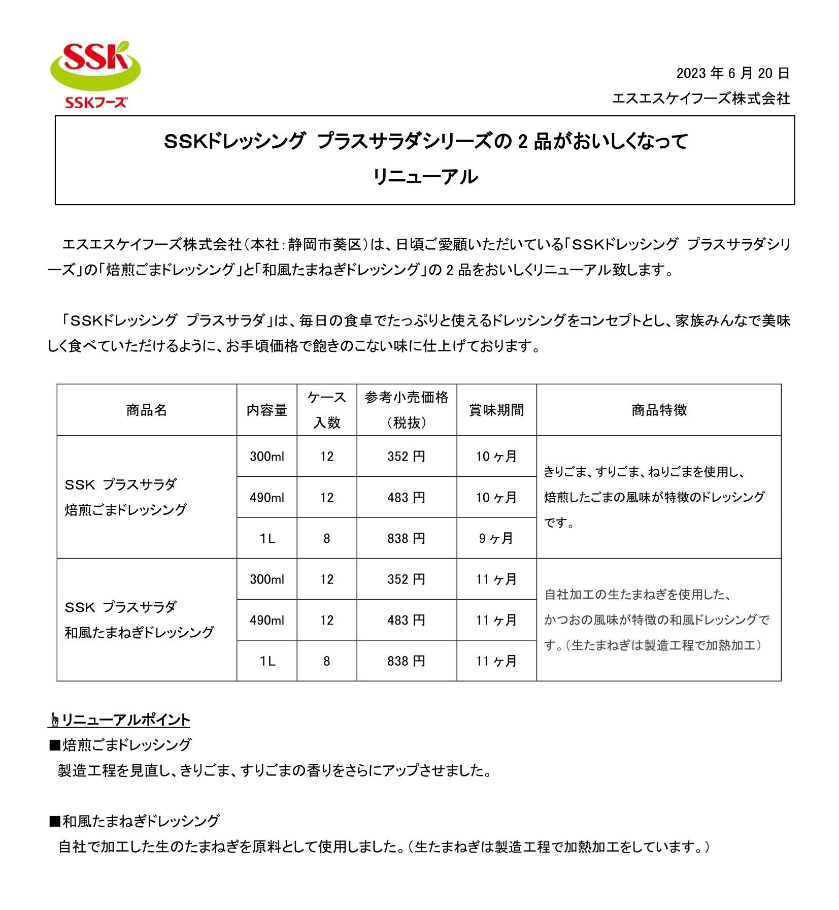 HP用【2023年秋冬家庭用リニューアル商品リリース】 SSKドレッシングプラスサラダ1.jpg