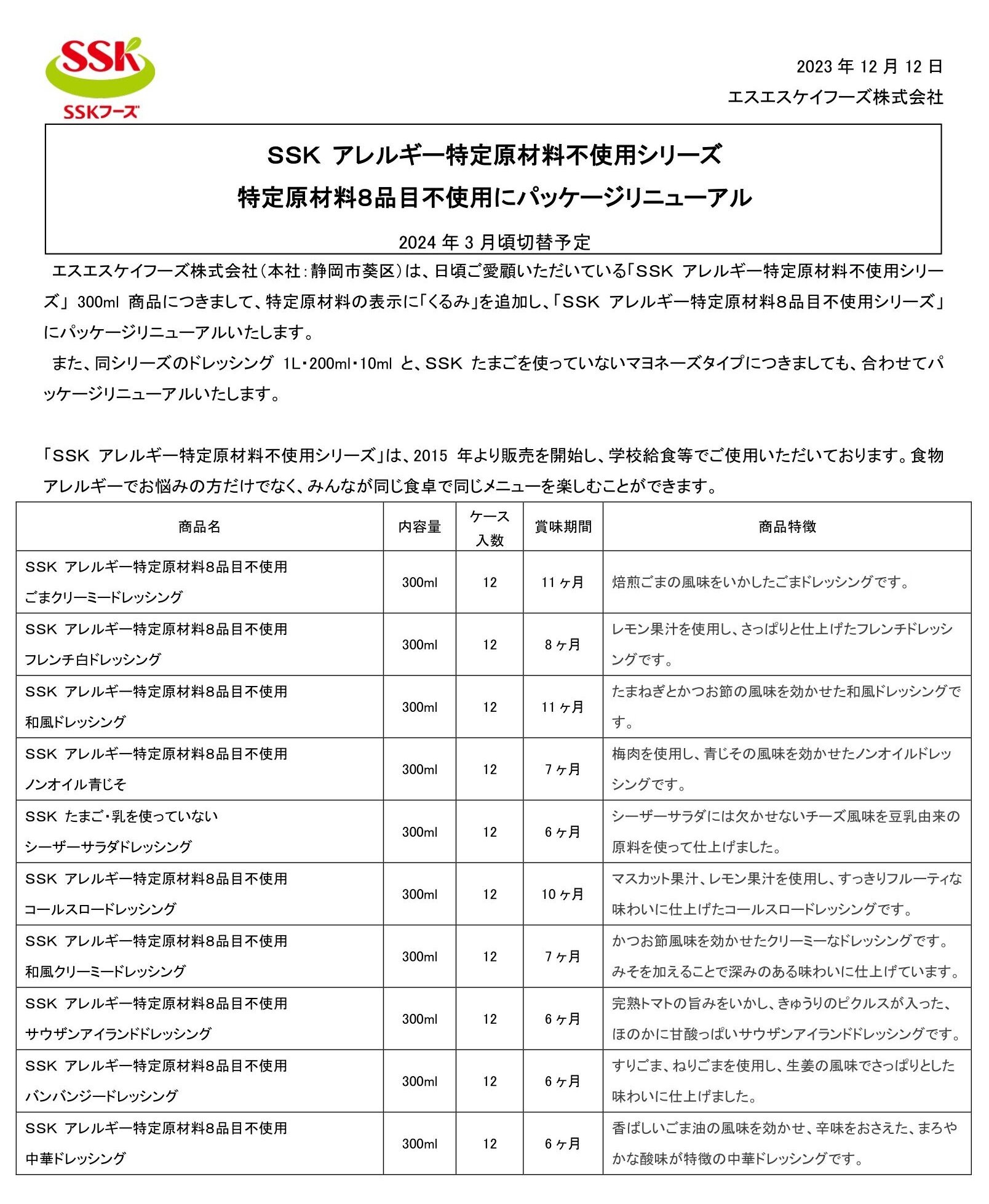 【2024年春業務用リニューアル商品リリース】 SSK アレルギー特定原材料8品目不使用シリーズ -1.jpg