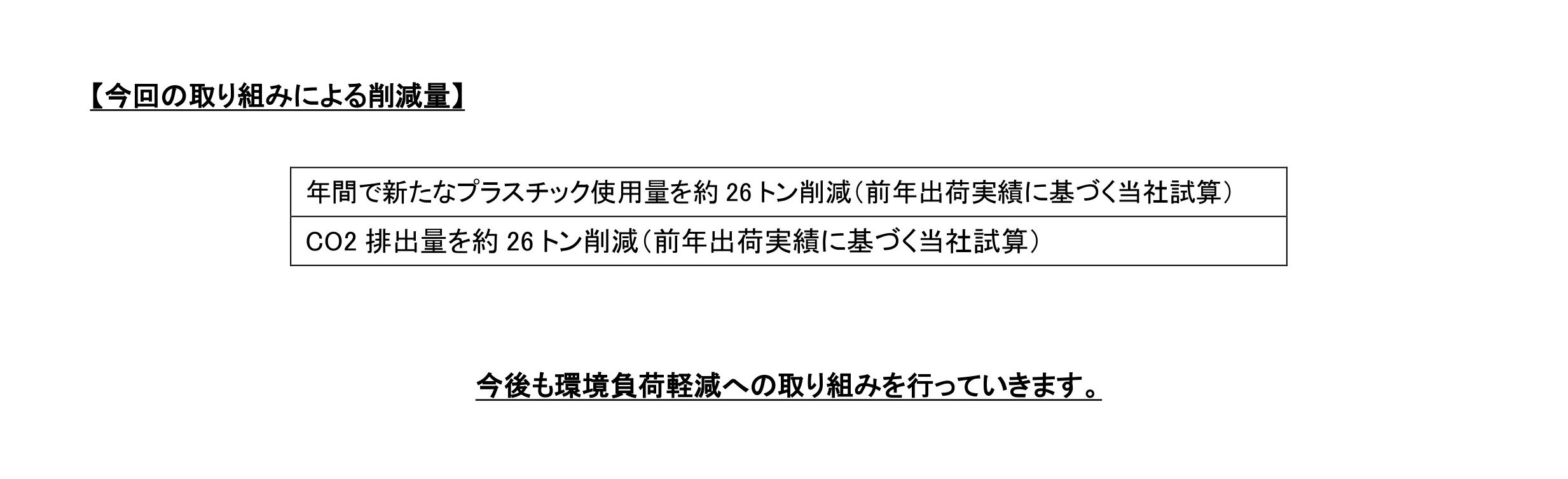 【2025年秋家庭用リリース】エスエスケイフーズ独自の「ecoマーク」を商品に表示_page-0002.jpg