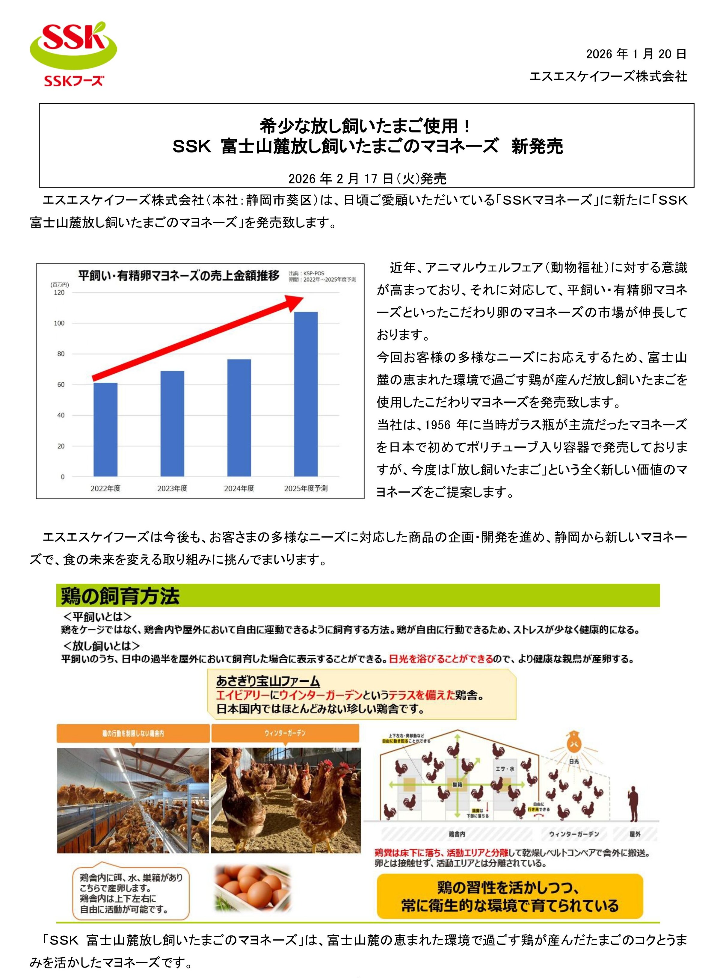 HP【2026年春夏家庭用新商品リリース】SSK 富士山麓放し飼いたまごのマヨネーズ_page-0001.jpg